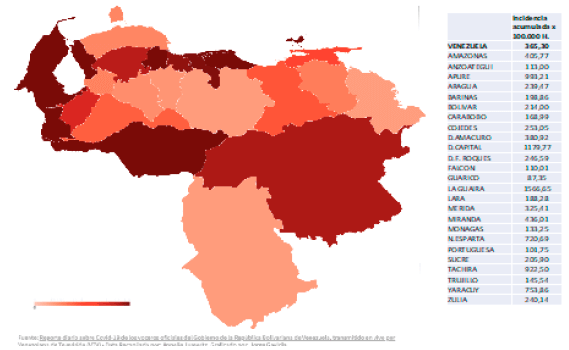 Figura 4. COVID-19. Mapa epidemiológico de los casos acumulados por entidades federales de Venezuela, hasta el 25 de noviembre de 2020.